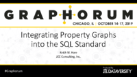 Grahporum SQL and GQL Standards